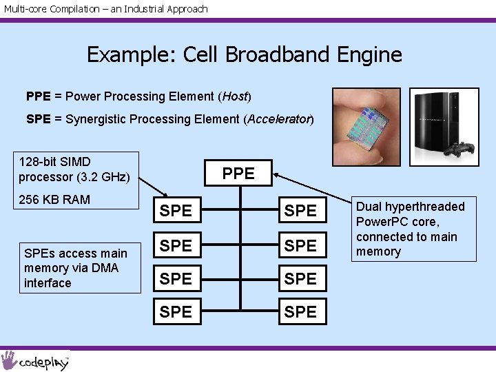 Multi-core Compilation – an Industrial Approach Example: Cell Broadband Engine PPE = Power Processing