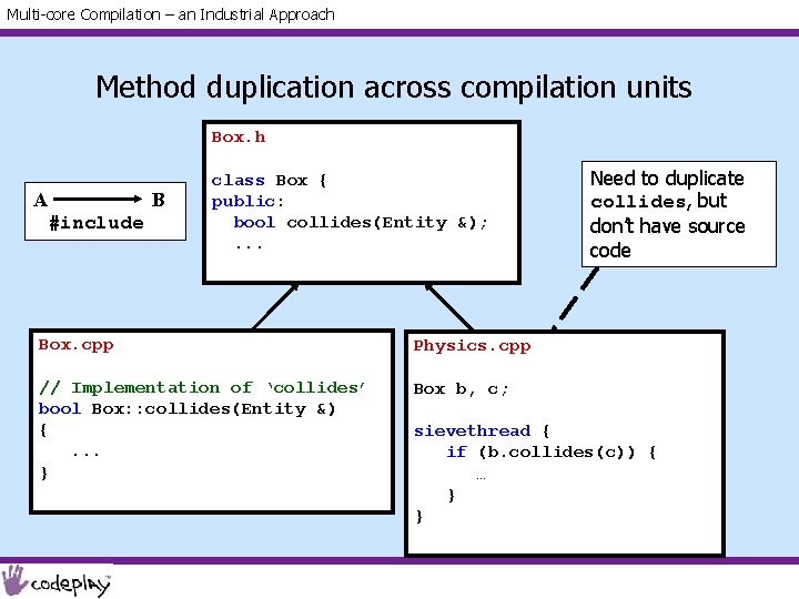 Multi-core Compilation – an Industrial Approach Method duplication across compilation units Box. h A