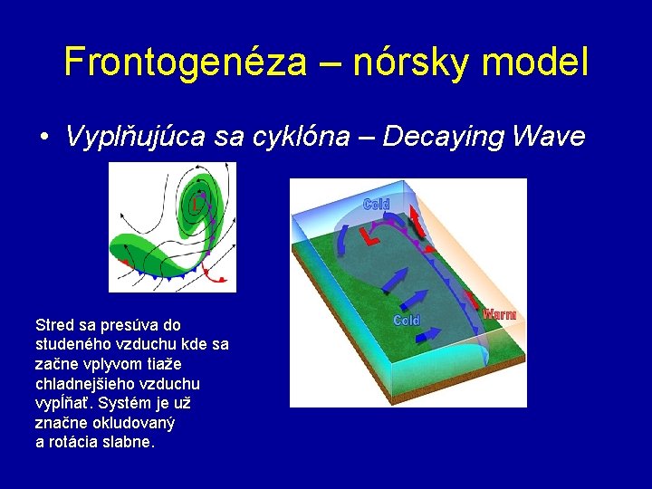 Frontogenéza – nórsky model • Vyplňujúca sa cyklóna – Decaying Wave Stred sa presúva