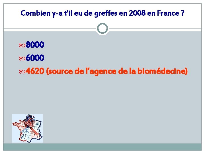 Combien y-a t’il eu de greffes en 2008 en France ? 8000 6000 4620