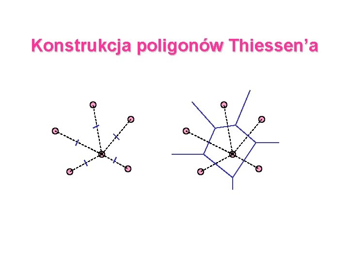 Konstrukcja poligonów Thiessen’a 
