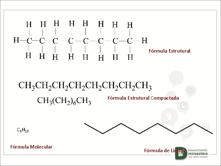 Fórmula Estrutural Compactada C 8 H 18 Fórmula Molecular Fórmula de Linhas 