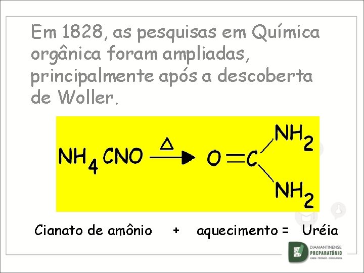 Em 1828, as pesquisas em Química orgânica foram ampliadas, principalmente após a descoberta de