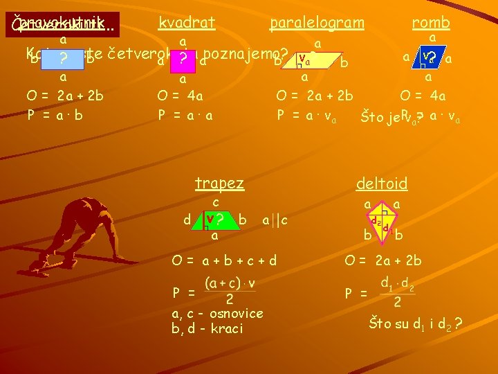 pravokutnik Četverokuti. . . kvadrat paralelogram romb a Koje a v? a a b