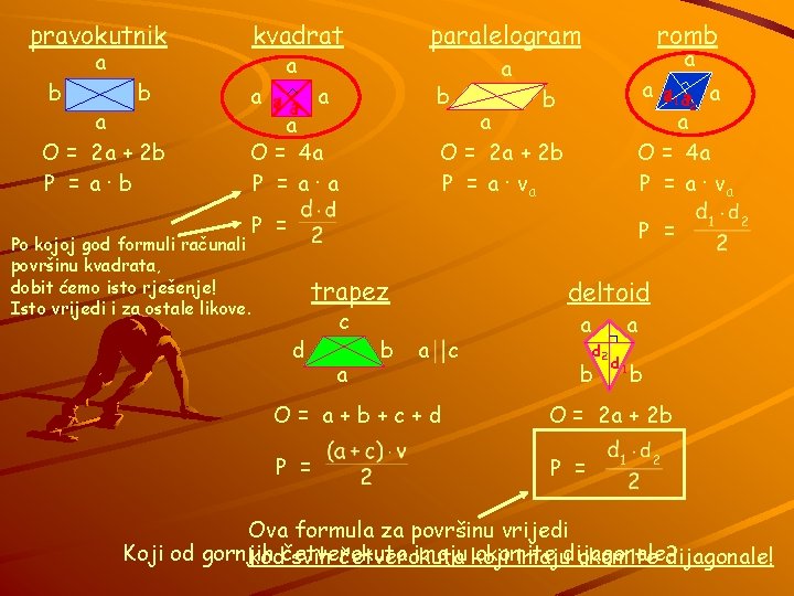 pravokutnik kvadrat paralelogram a b b a O = 2 a + 2 b