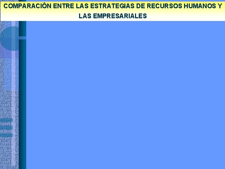 COMPARACIÓN ENTRE LAS ESTRATEGIAS DE RECURSOS HUMANOS Y LAS EMPRESARIALES 