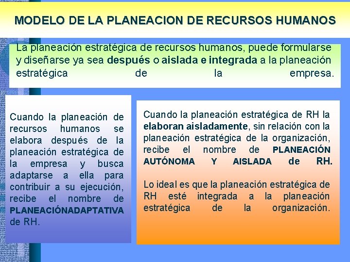 MODELO DE LA PLANEACION DE RECURSOS HUMANOS La planeación estratégica de recursos humanos, puede