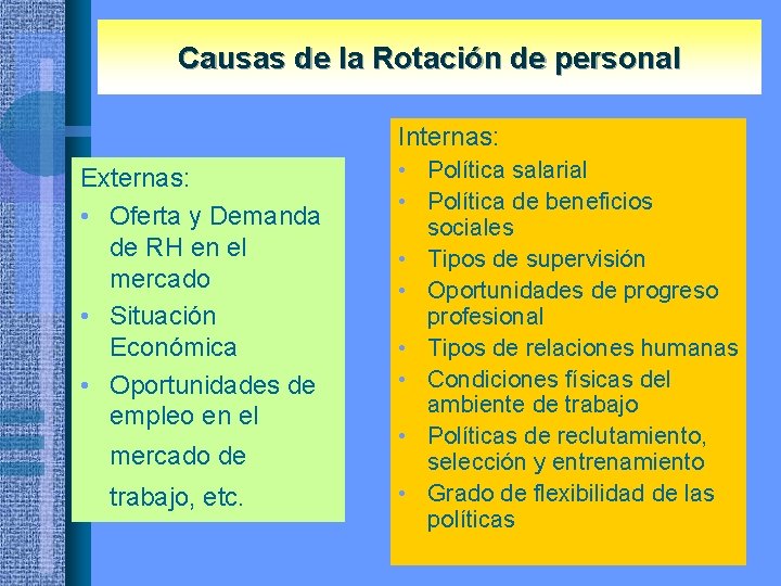 Causas de la Rotación de personal Internas: Externas: • Oferta y Demanda de RH