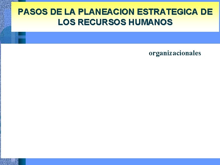 PASOS DE LA PLANEACION ESTRATEGICA DE LOS RECURSOS HUMANOS organizacionales 