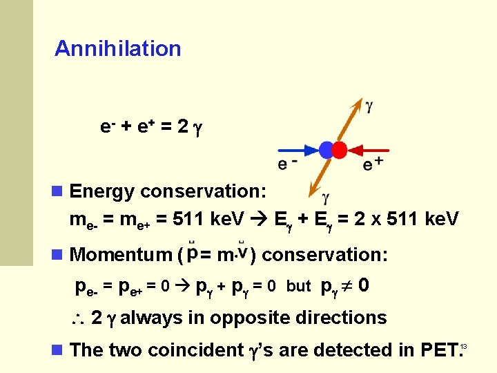 Annihilation e- + e + = 2 Energy conservation: me- = me+ = 511