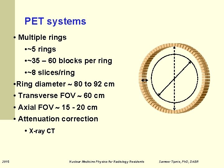 PET systems • Multiple rings • ~5 rings • ~35 – 60 blocks per