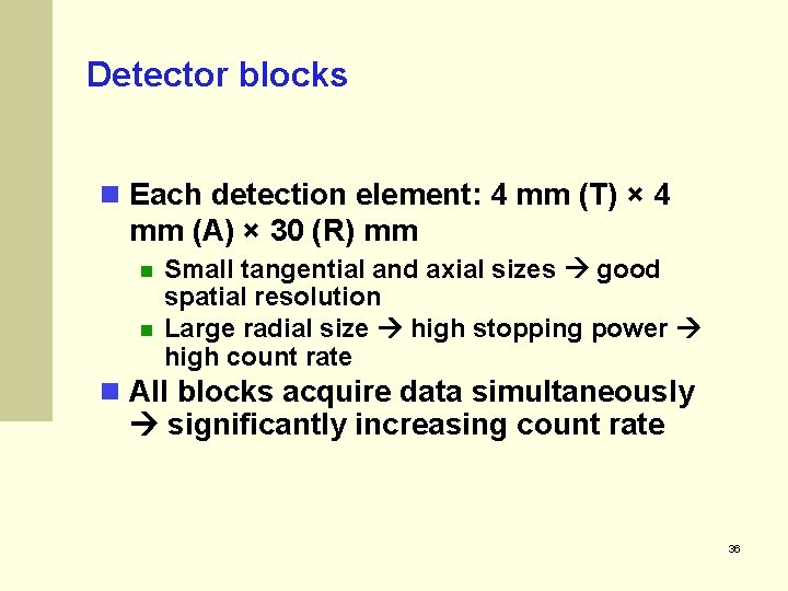 Detector blocks Each detection element: 4 mm (T) × 4 mm (A) × 30