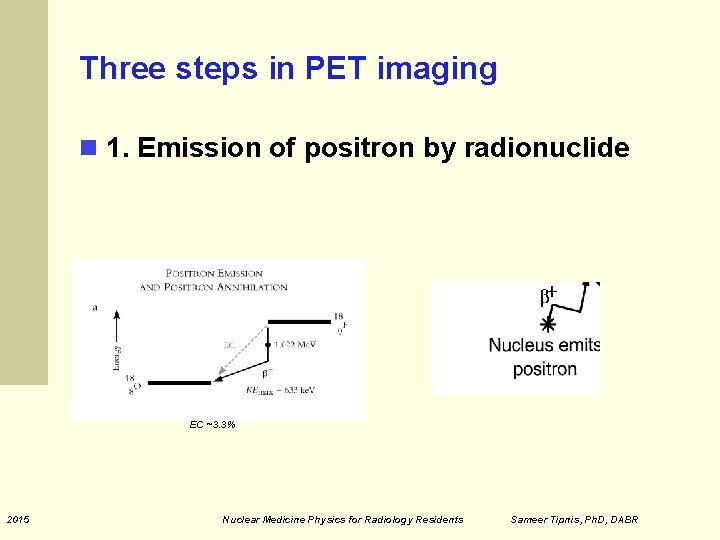 Three steps in PET imaging 1. Emission of positron by radionuclide EC ~3. 3%