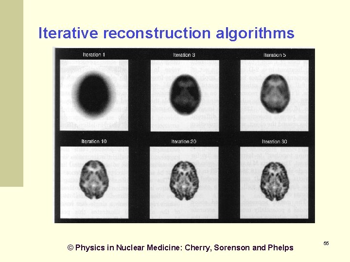 Iterative reconstruction algorithms © Physics in Nuclear Medicine: Cherry, Sorenson and Phelps 55 