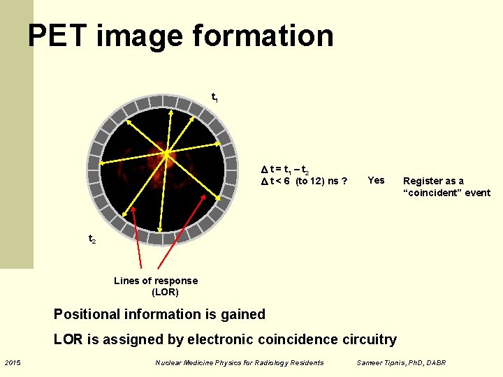PET image formation t 1 t = t 1 – t 2 t <