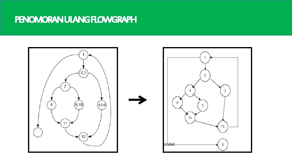 PENOMORANULANGFLOWGRAPH 