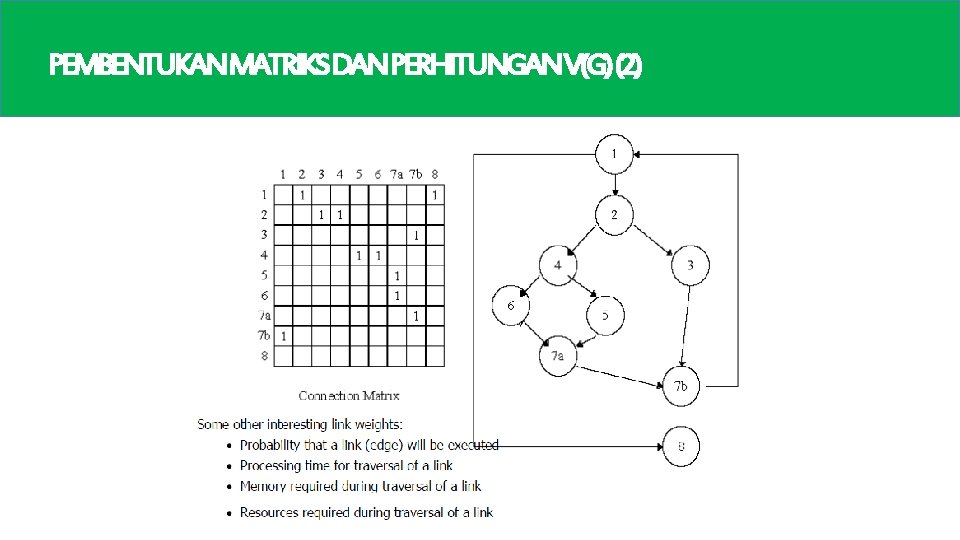 PEMBENTUKANMATRIKSDANPERHITUNGANV(G)(2) 