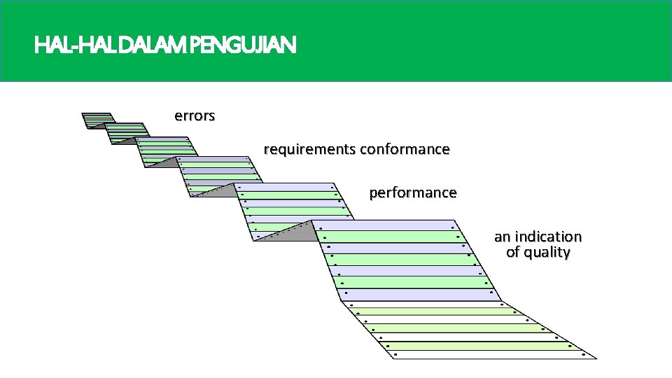 HAL-HAL DALAM PENGUJIAN errors requirements conformance performance an indication of quality 