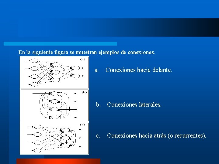 En la siguiente figura se muestran ejemplos de conexiones. a. Conexiones hacia delante. b.