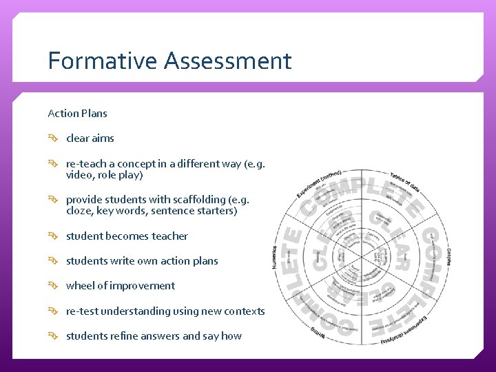Formative Assessment Action Plans clear aims re-teach a concept in a different way (e.