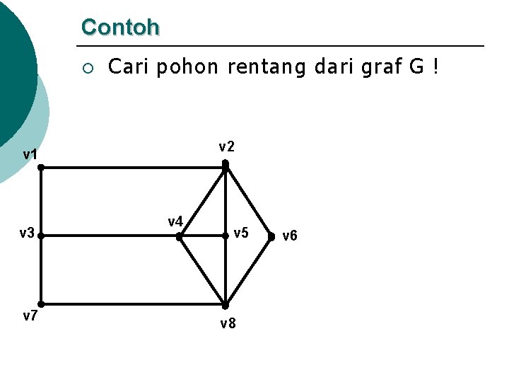 Contoh ¡ Cari pohon rentang dari graf G ! v 2 v 1 v