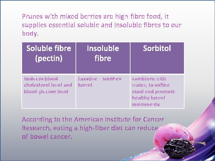 Prunes with mixed berries are high-fibre food, it supplies essential soluble and insoluble fibres