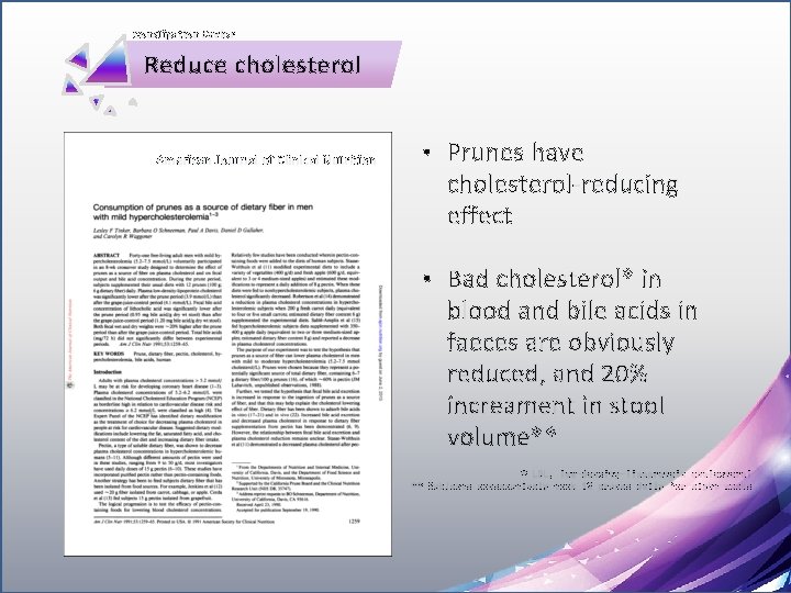 Constipation Savior Reduce cholesterol American Journal of Clinical Nutrition • Prunes have cholesterol-reducing effect