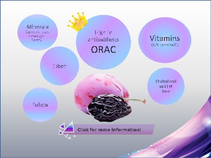 Minerals High in antioxidants （Calcium、Iron、 Potassium、 Boron） ORAC Vitamins （A/B complex/C） Fiber Cholesterol and