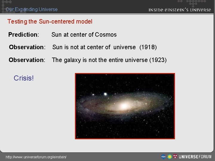 Our Expanding Universe Testing the Sun-centered model Prediction: Sun at center of Cosmos Observation:
