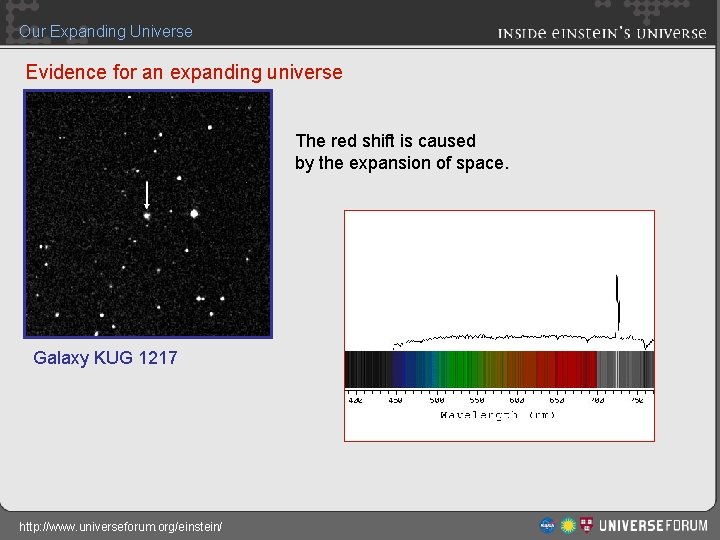 Our Expanding Universe Evidence for an expanding universe The red shift is caused by