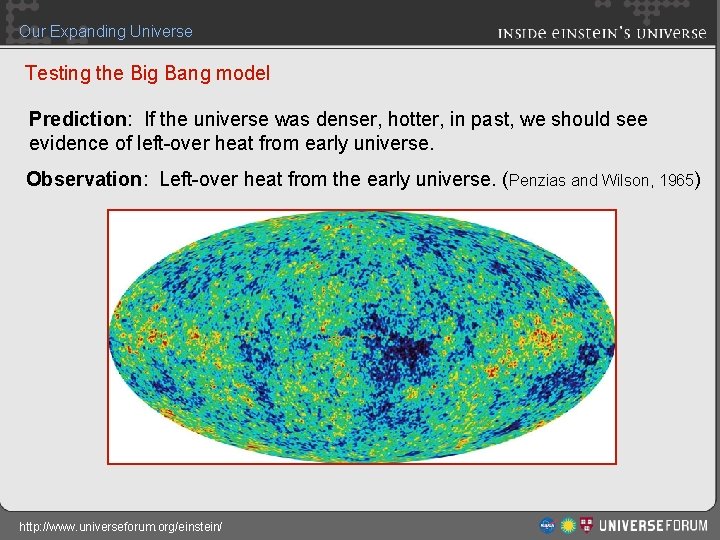 Our Expanding Universe Testing the Big Bang model Prediction: If the universe was denser,