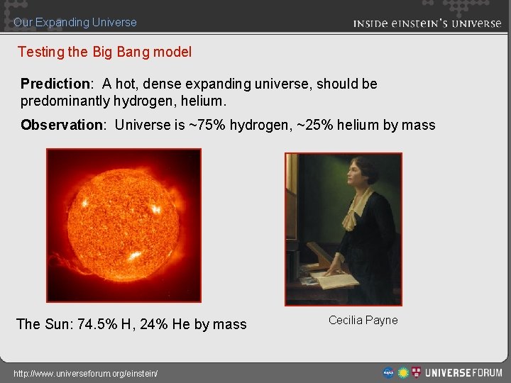 Our Expanding Universe Testing the Big Bang model Prediction: A hot, dense expanding universe,