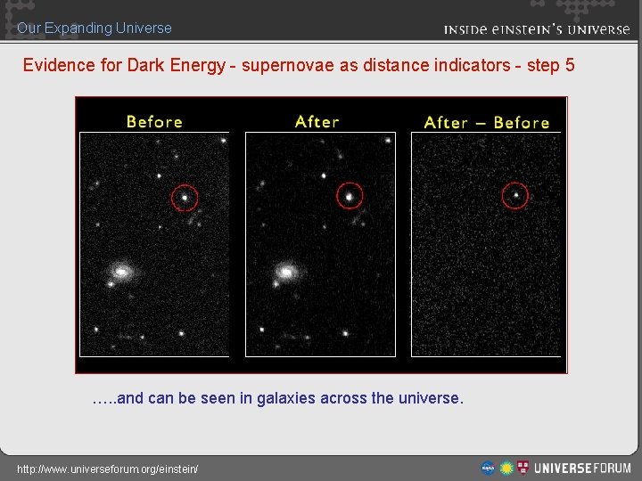 Our Expanding Universe Evidence for Dark Energy - supernovae as distance indicators - step