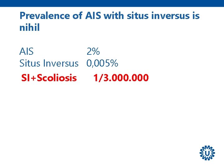 Prevalence of AIS with situs inversus is nihil AIS 2% Situs Inversus 0, 005%