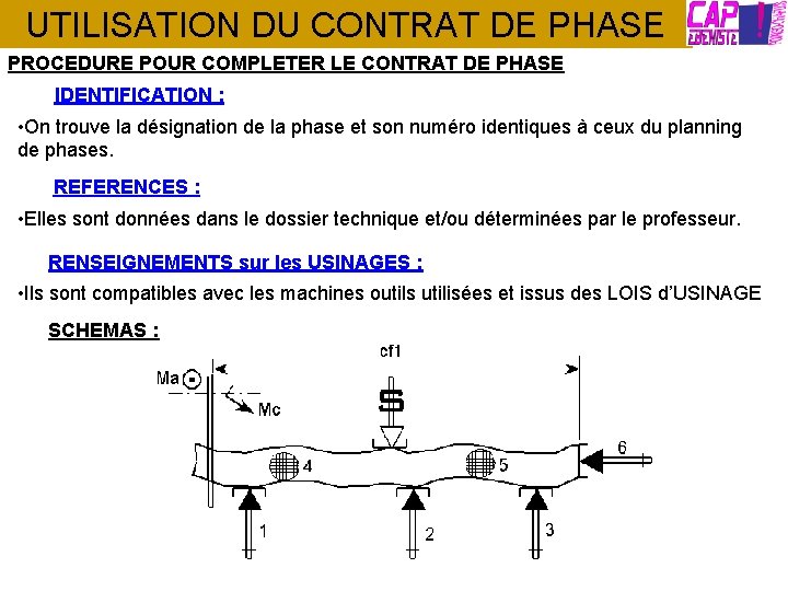 UTILISATION DU CONTRAT DE PHASE PROCEDURE POUR COMPLETER LE CONTRAT DE PHASE IDENTIFICATION :