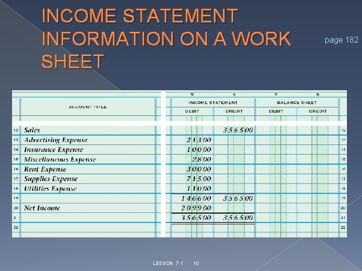 INCOME STATEMENT INFORMATION ON A WORK SHEET LESSON 7 -1 10 page 182 INCOME STATEMENT INFORMATION ON A WORK SHEET LESSON 7 -1 10 page 182