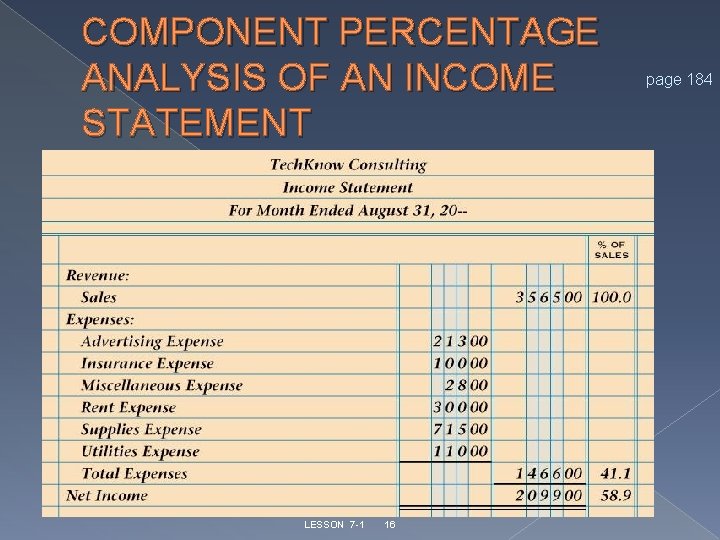 COMPONENT PERCENTAGE ANALYSIS OF AN INCOME STATEMENT LESSON 7 -1 16 page 184 COMPONENT PERCENTAGE ANALYSIS OF AN INCOME STATEMENT LESSON 7 -1 16 page 184