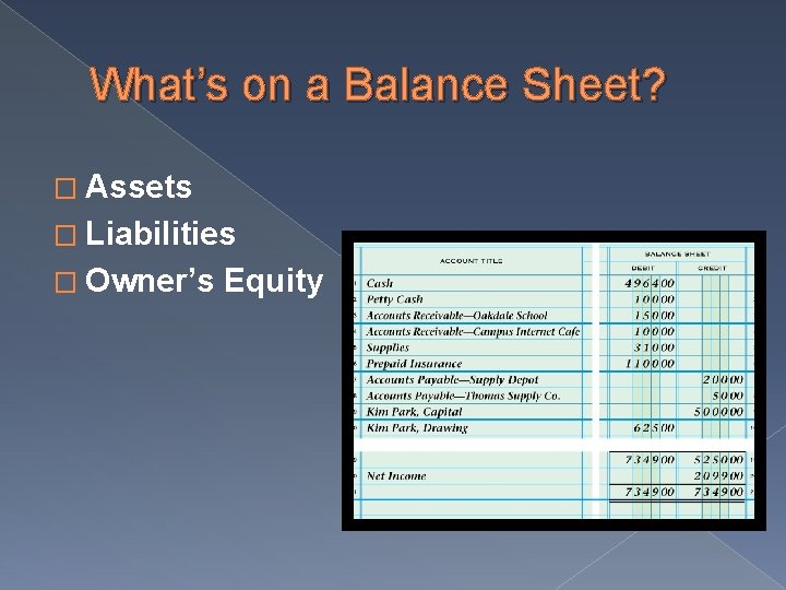 What’s on a Balance Sheet? � Assets � Liabilities � Owner’s Equity What’s on a Balance Sheet? � Assets � Liabilities � Owner’s Equity