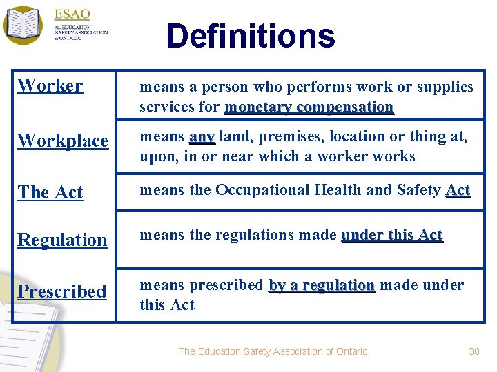 Definitions Worker means a person who performs work or supplies services for monetary compensation