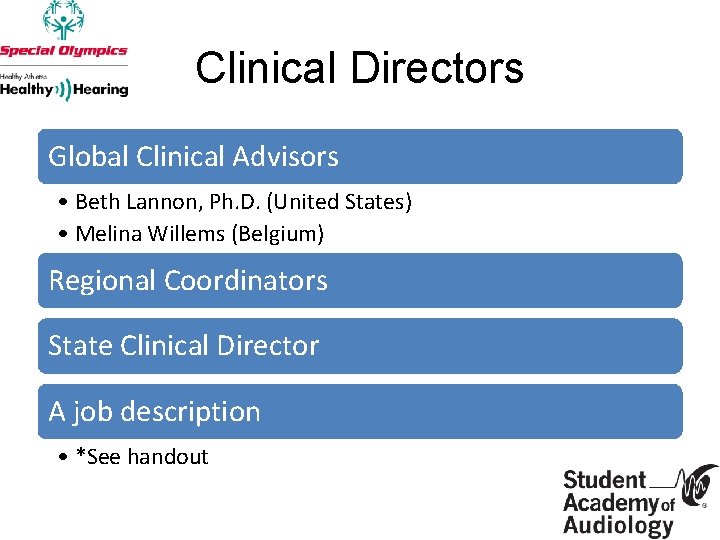 Clinical Directors Global Clinical Advisors • Beth Lannon, Ph. D. (United States) • Melina