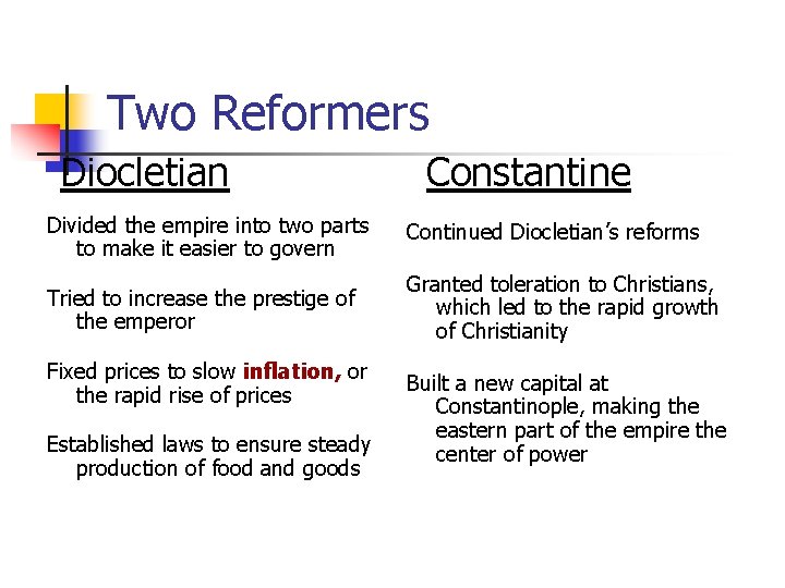 Two Reformers Diocletian Constantine Divided the empire into two parts to make it easier Two Reformers Diocletian Constantine Divided the empire into two parts to make it easier