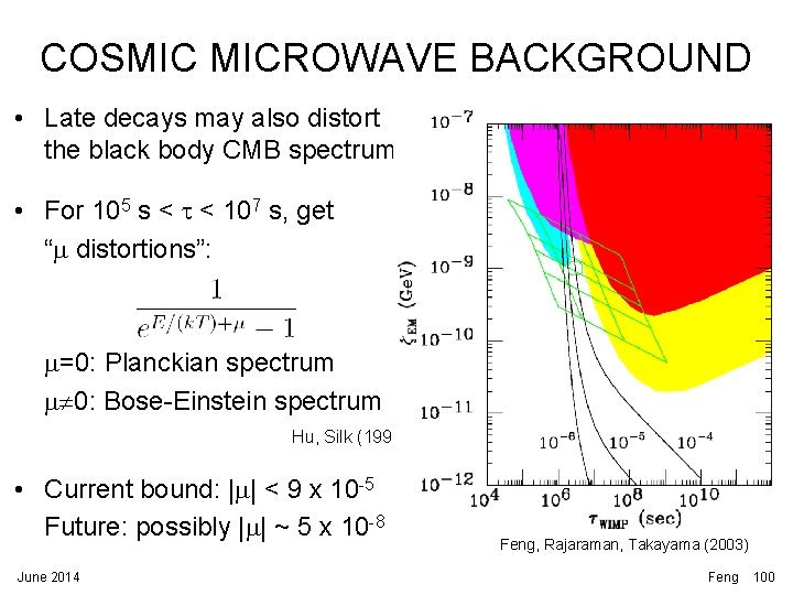 COSMIC MICROWAVE BACKGROUND • Late decays may also distort the black body CMB spectrum COSMIC MICROWAVE BACKGROUND • Late decays may also distort the black body CMB spectrum
