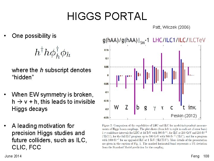 HIGGS PORTAL Patt, Wilczek (2006) • One possibility is where the h subscript denotes HIGGS PORTAL Patt, Wilczek (2006) • One possibility is where the h subscript denotes