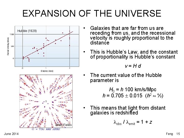 EXPANSION OF THE UNIVERSE • Galaxies that are far from us are receding from EXPANSION OF THE UNIVERSE • Galaxies that are far from us are receding from
