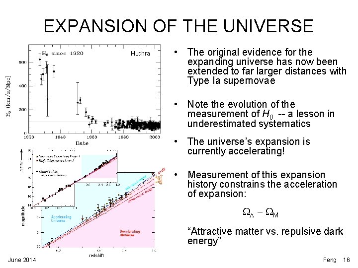 EXPANSION OF THE UNIVERSE Huchra • The original evidence for the expanding universe has EXPANSION OF THE UNIVERSE Huchra • The original evidence for the expanding universe has