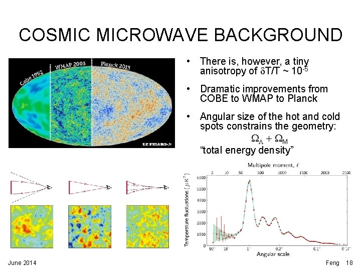 COSMIC MICROWAVE BACKGROUND • There is, however, a tiny anisotropy of d. T/T ~ COSMIC MICROWAVE BACKGROUND • There is, however, a tiny anisotropy of d. T/T ~