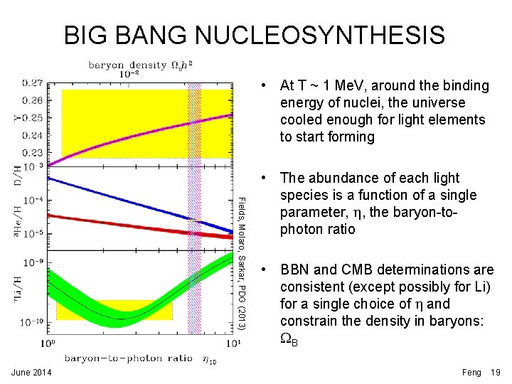 BIG BANG NUCLEOSYNTHESIS • At T ~ 1 Me. V, around the binding energy BIG BANG NUCLEOSYNTHESIS • At T ~ 1 Me. V, around the binding energy