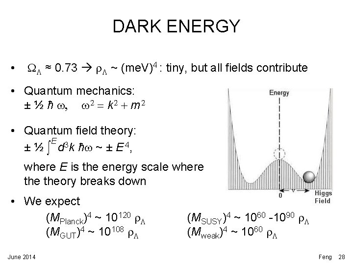 DARK ENERGY • WL ≈ 0. 73 r. L ~ (me. V)4 : tiny, DARK ENERGY • WL ≈ 0. 73 r. L ~ (me. V)4 : tiny,