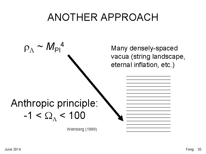 ANOTHER APPROACH r. L ~ MPl 4 Many densely-spaced vacua (string landscape, eternal inflation, ANOTHER APPROACH r. L ~ MPl 4 Many densely-spaced vacua (string landscape, eternal inflation,