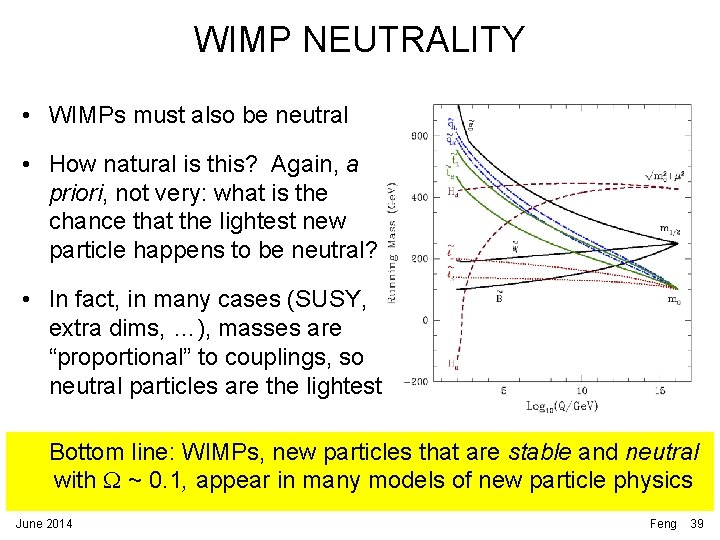 WIMP NEUTRALITY • WIMPs must also be neutral • How natural is this? Again, WIMP NEUTRALITY • WIMPs must also be neutral • How natural is this? Again,